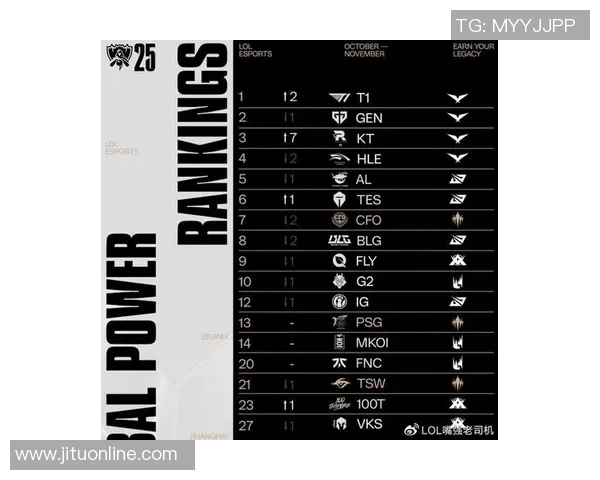 电竞新闻CSGO个人能力排行榜揭晓IG战队荣登第10名引发热议