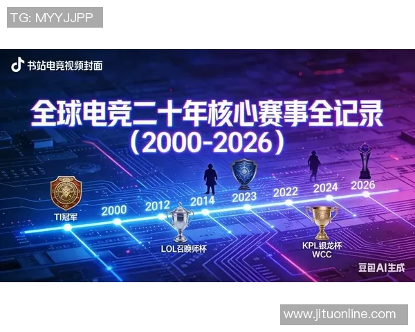 2026电竞新闻全球挑战赛中FPX实力展现的深度分析与点评